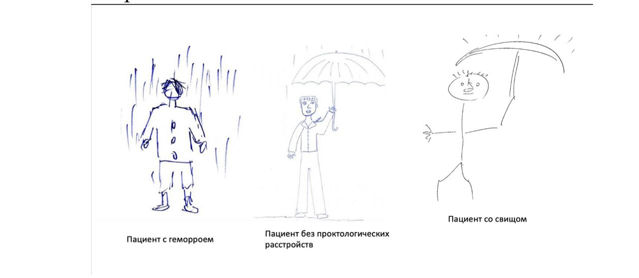 Парапроктит